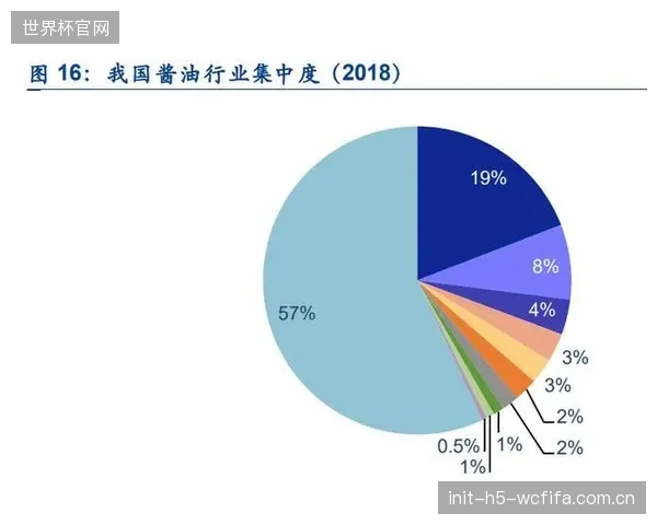 真正的行业壁垒正在沉淀：从生产工艺转向设计师生态与用户心智的占领